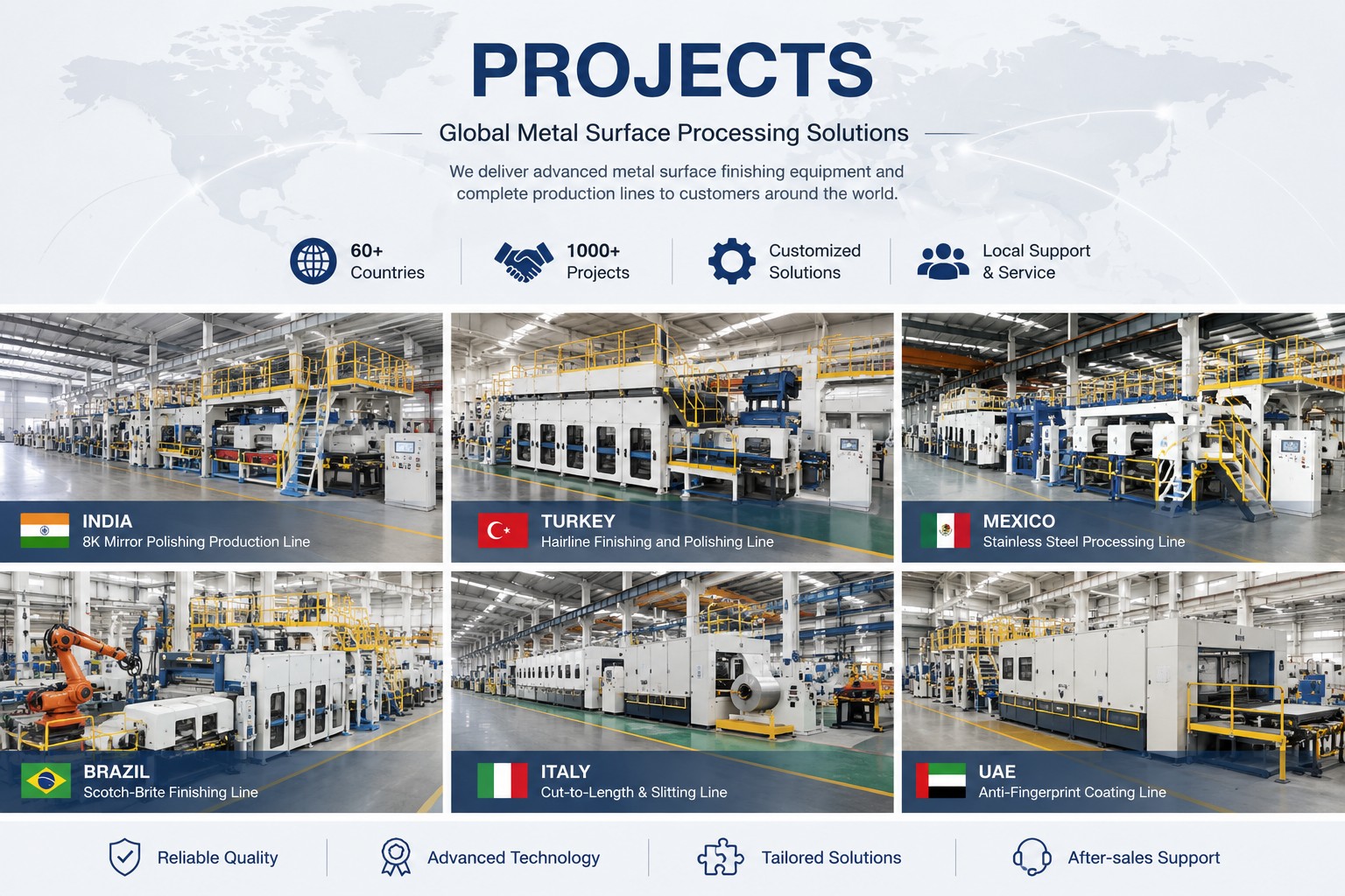 Project