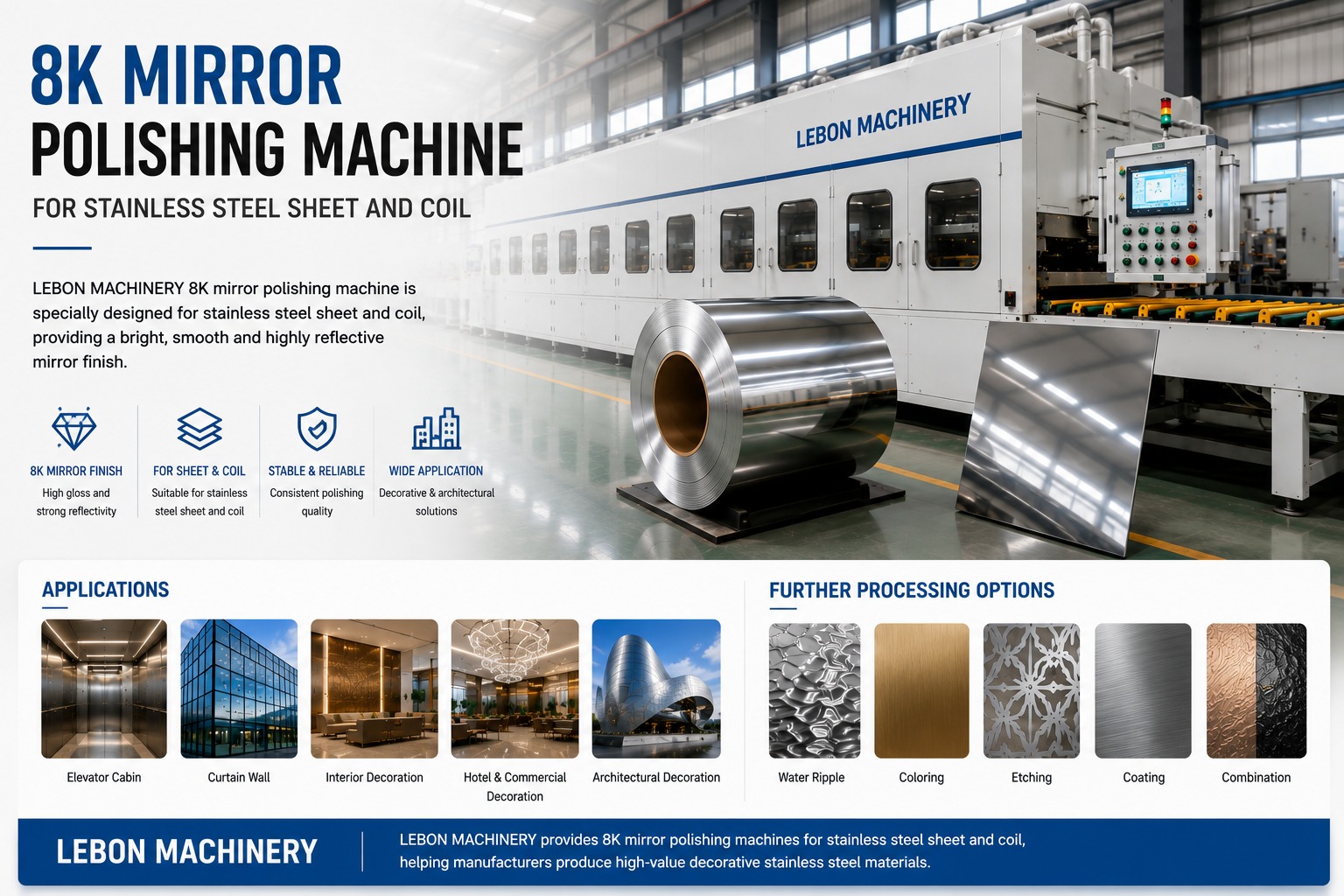 8K Mirror Polishing Machine for Stainless Steel Sheet and Coil | LEBON MACHINERY
