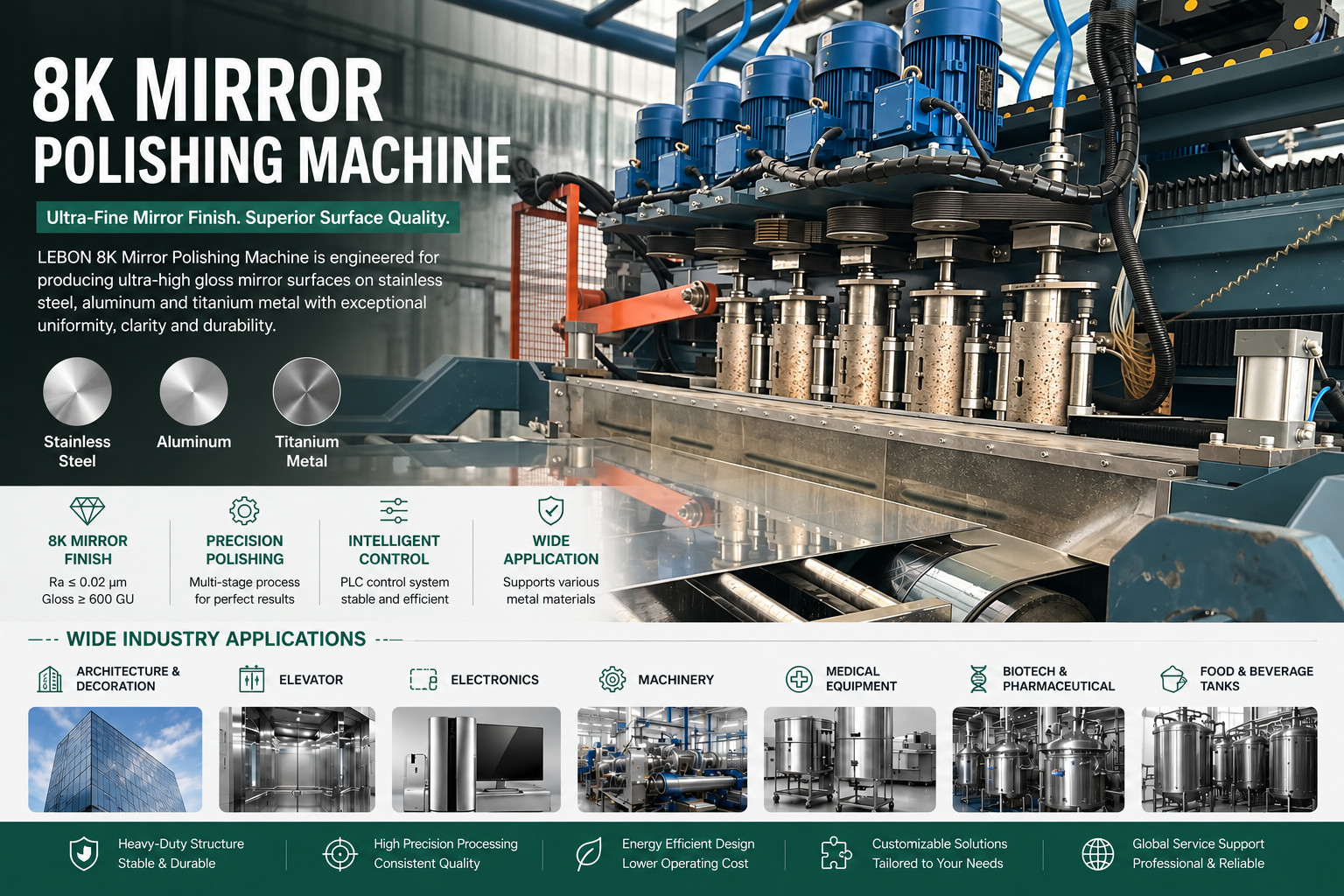 8K (No.8) Mirror Polishing & Buffing